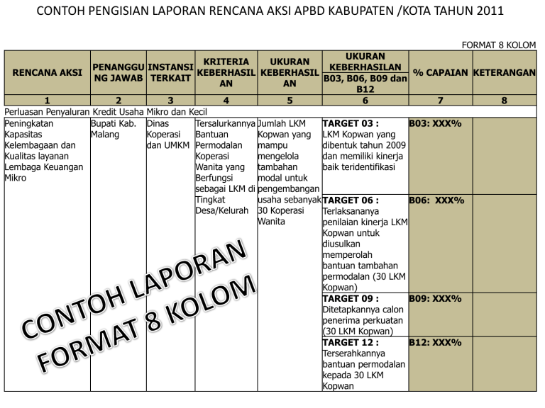 Desa Senamat Maju: Sinergi Menuju Desa Kreatif dan Mandiri