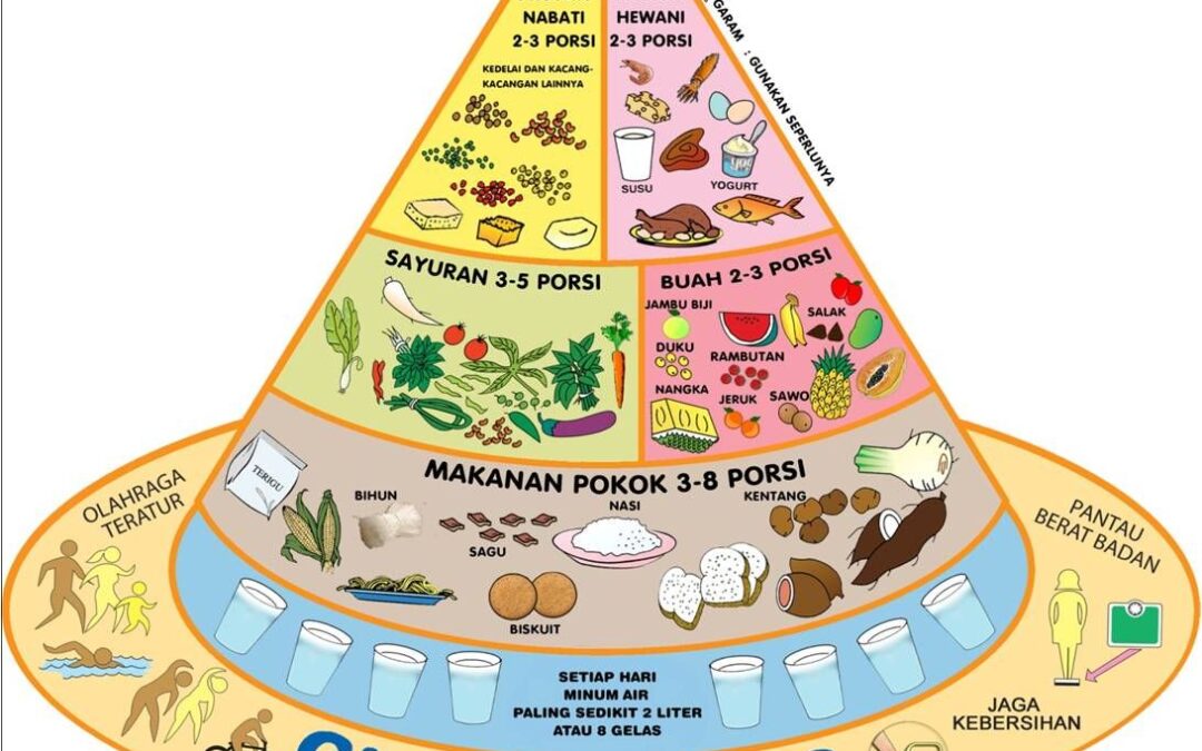 Pentingnya Pelatihan Keterampilan: Desa Senamat yang Unggul dalam Inovasi SDM