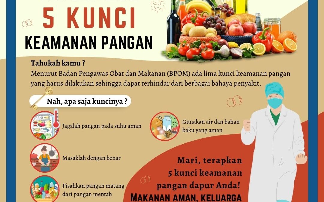 Keamanan Pangan: Desa Senamat Menjamin Kecukupan dan Keamanan Pangan bagi Warganya