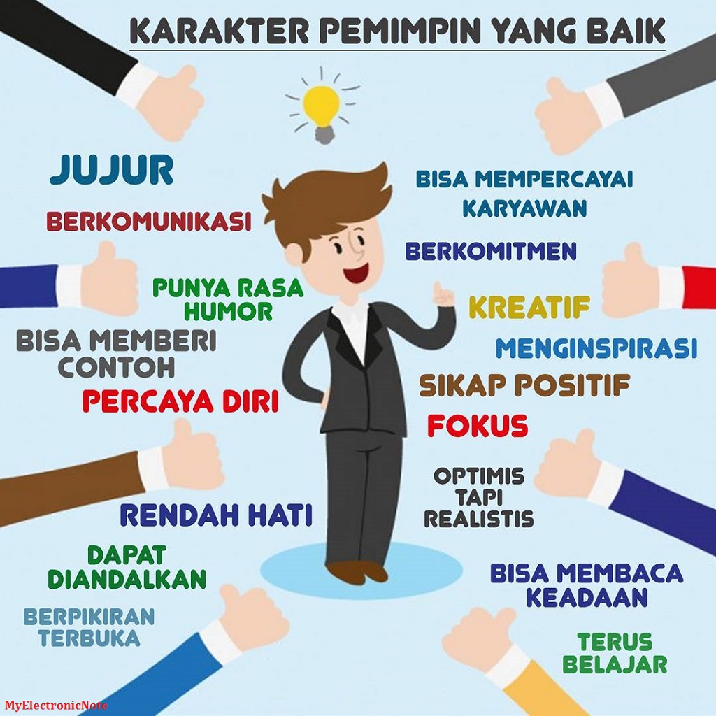 Membangun Kepemimpinan Remaja: Desa Senamat yang Mencetak Pemimpin Masa Depan