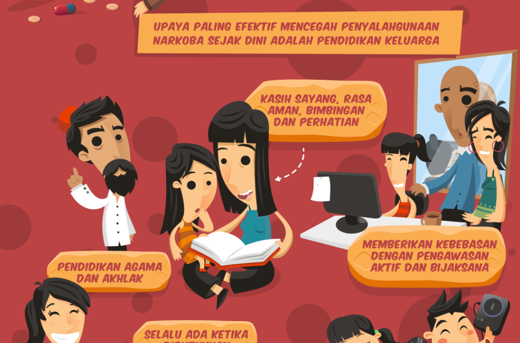 Cegah Kerja Anak: Desa Senamat Gencarkan Edukasi Warga