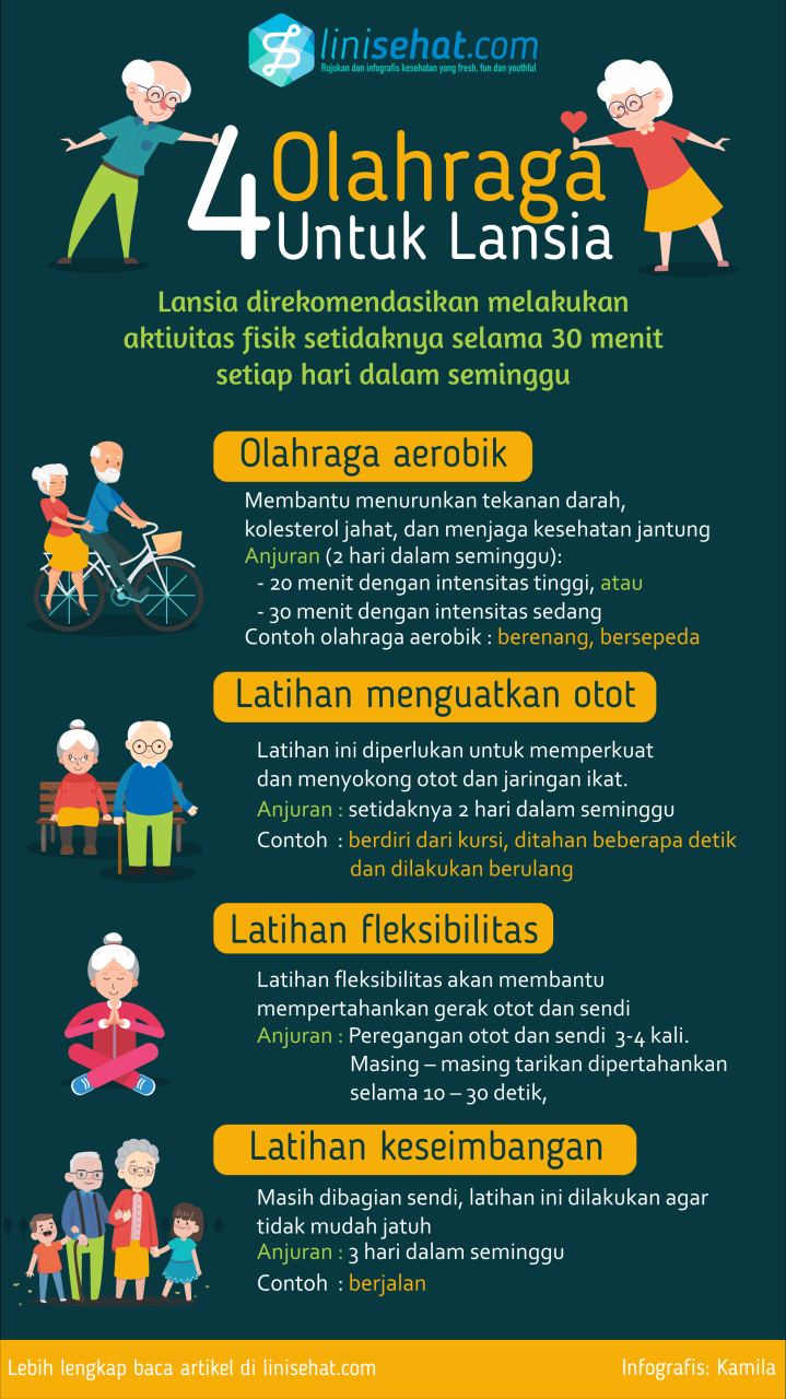 Lansia Aktif: Menjaga Kesehatan Mental dan Fisik di Desa Senamat