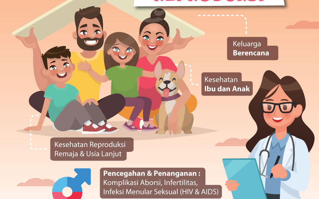 Program Pendidikan Kesehatan Reproduksi untuk Remaja di Desa Senamat