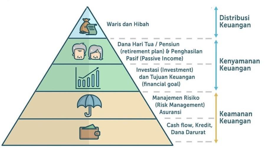 Perencanaan Keuangan Masa Depan: Desa Senamat Membimbing Warganya dalam Merencanakan Dana Pensiun