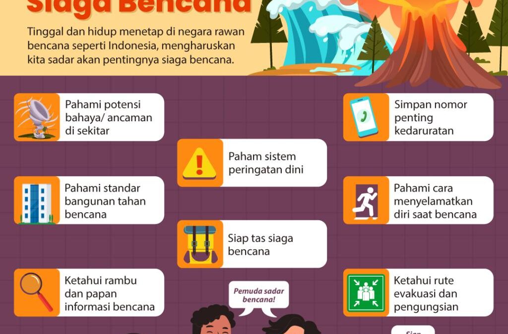 Siaga Bencana: Desa Senamat Latih Warga Tanggap Krisis dan Evakuasi Cepat