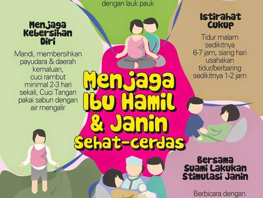 Edukasi Ibu Hamil: Bekali Kesehatan untuk Generasi Desa Senamat yang Sehat