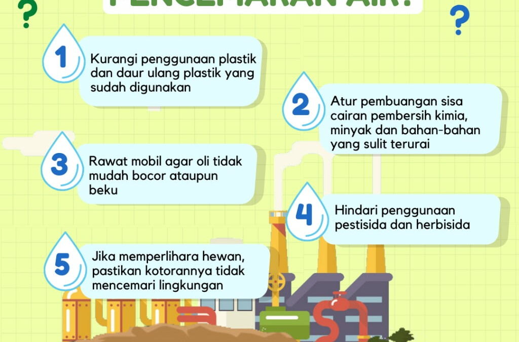 Bersih Desa dari Limbah Peternakan: Desa Senamat Berupaya Cegah Pencemaran Lingkungan