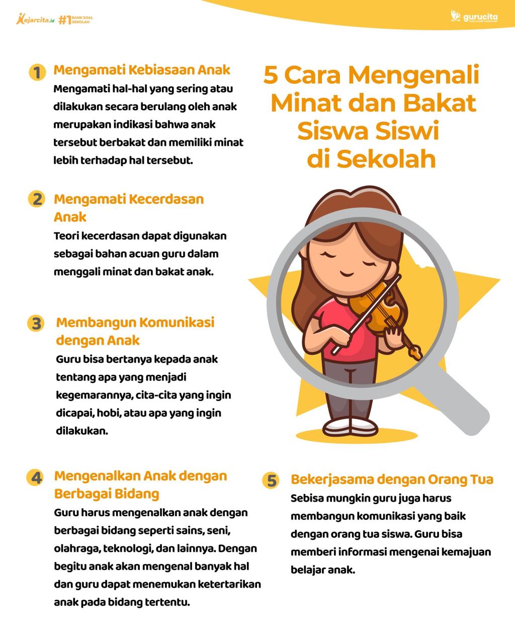 Guru sebagai Pembimbing Karir: Desa Senamat Mengajak Guru untuk Menggali Bakat dan Minat Siswa dalam Berbagai Bidang