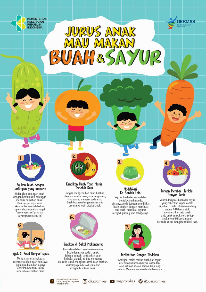 Pentingnya Pola Hidup Sehat untuk Tumbuh Kembang Optimal Balita