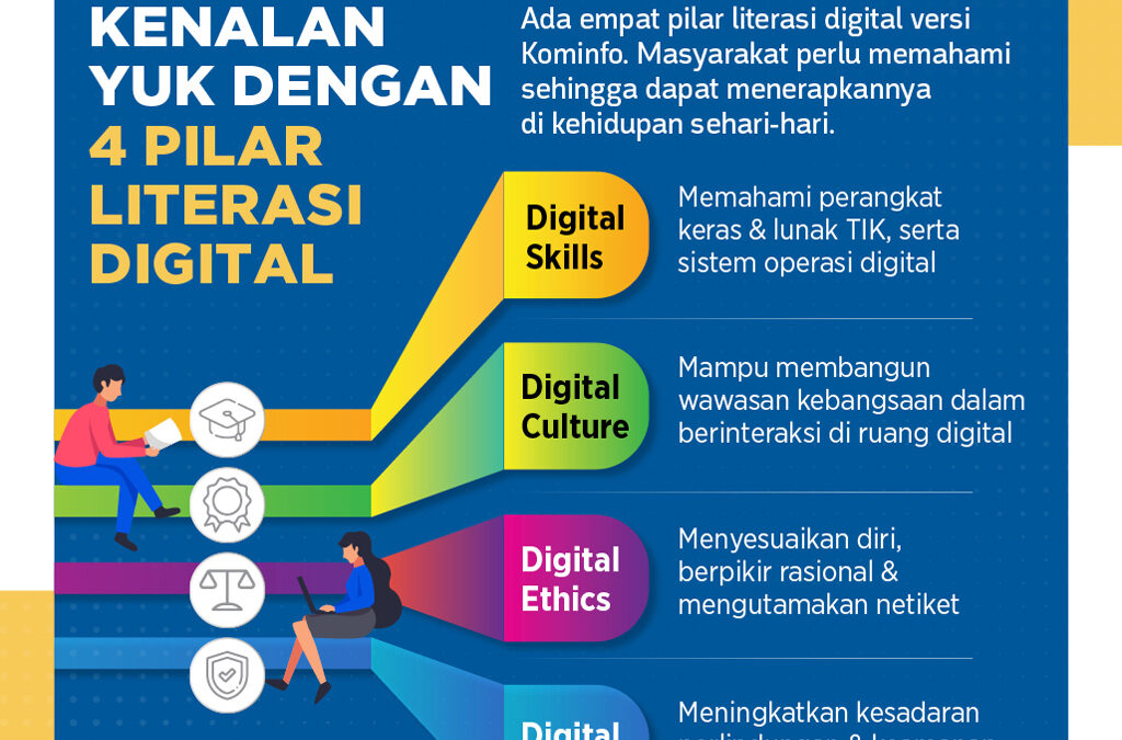 Desa Senamat Berbenah: Gerakan Literasi dan Edukasi Digital untuk Menghadapi Perubahan
