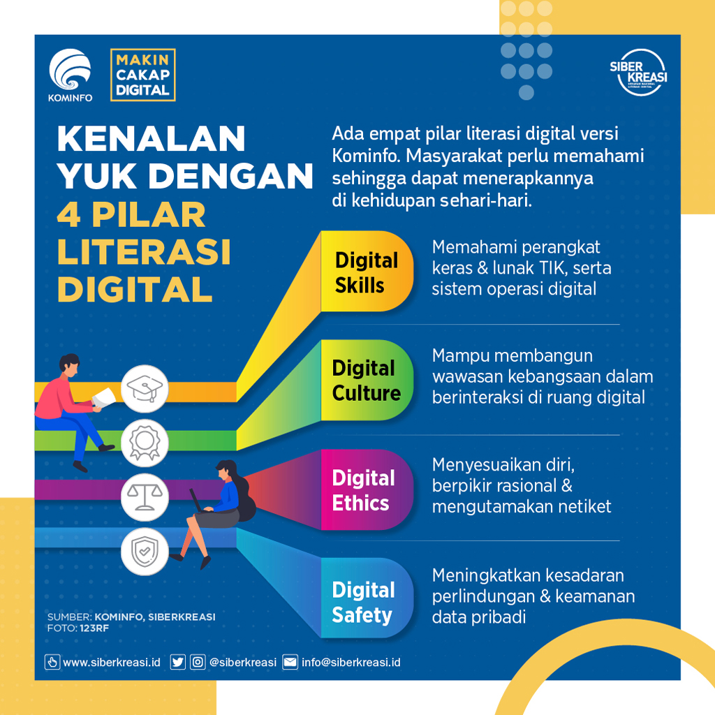 Desa Senemat Bersiap: Literasi dan Edukasi Digital untuk Menghadapi Perubahan