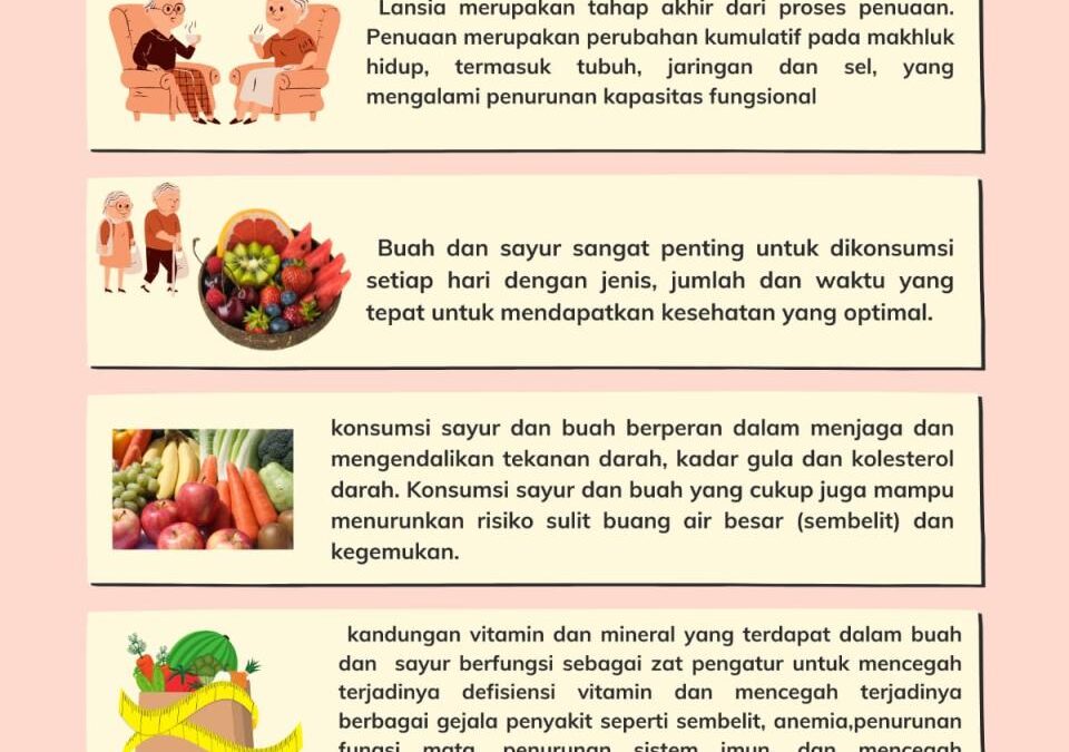 Pentingnya Pendidikan Gizi bagi Lansia: Desa Senamat yang Cerdas Nutrisi