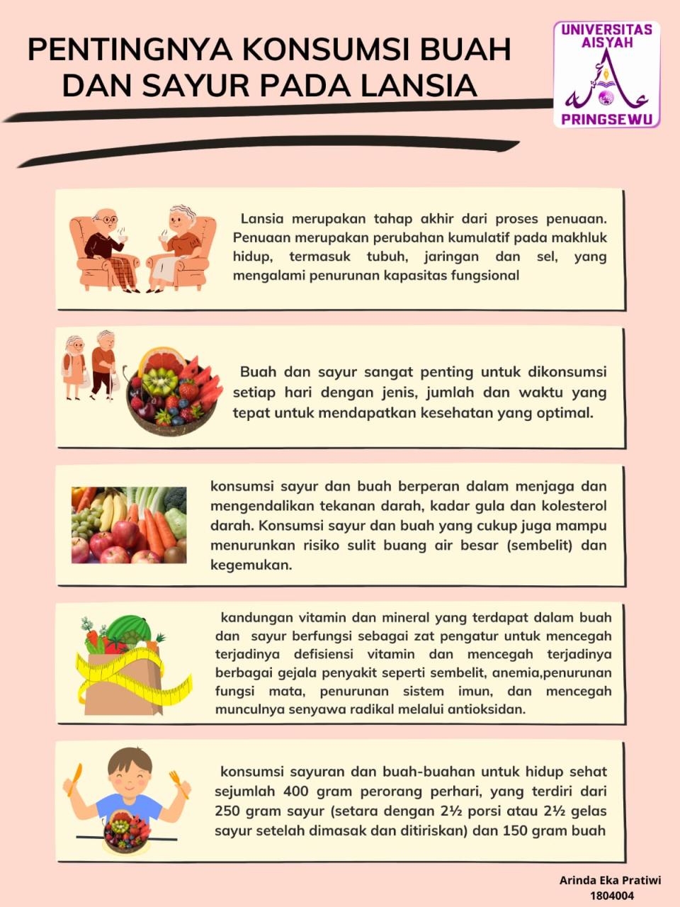 Pentingnya Pendidikan Gizi bagi Lansia: Desa Senamat yang Cerdas Nutrisi