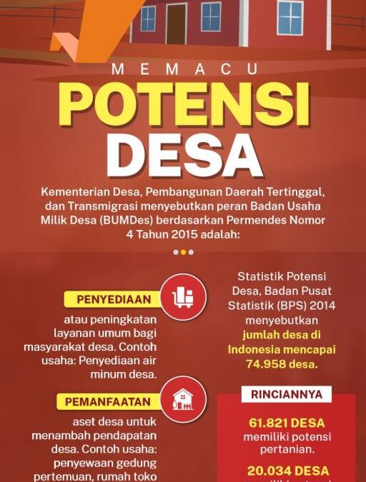 Menggali Potensi: Desa Senamat Mempromosikan Produk Andalan untuk Peningkatan Ekspor