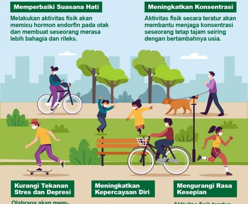 Olahraga dan Kesehatan Mental: Desa Senamat yang Harmonis