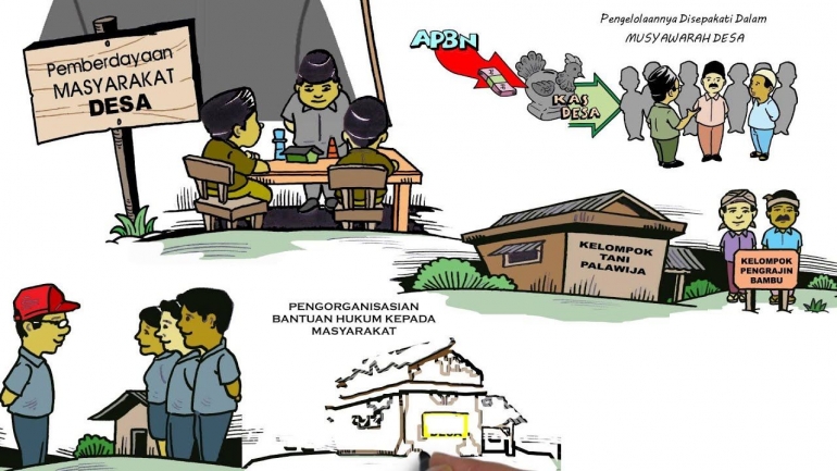Pemberdayaan Aparatur Desa: Meningkatkan Kapasitas dan Keterampilan