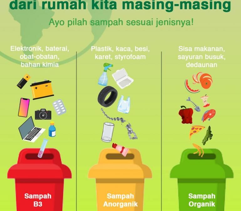 Edukasi Pemilahan Sampah: Jalan Menuju Desa Senamat yang Bersih dan Lestari