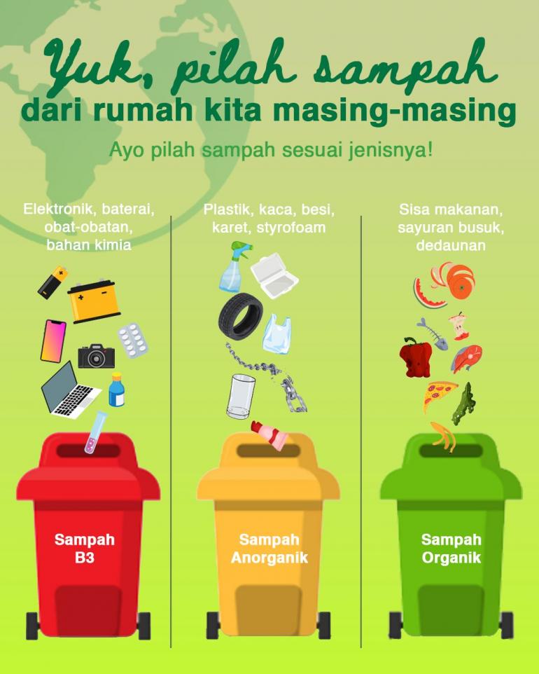 Edukasi Pemilahan Sampah: Langkah Awal Menuju Desa Senamat Bersih