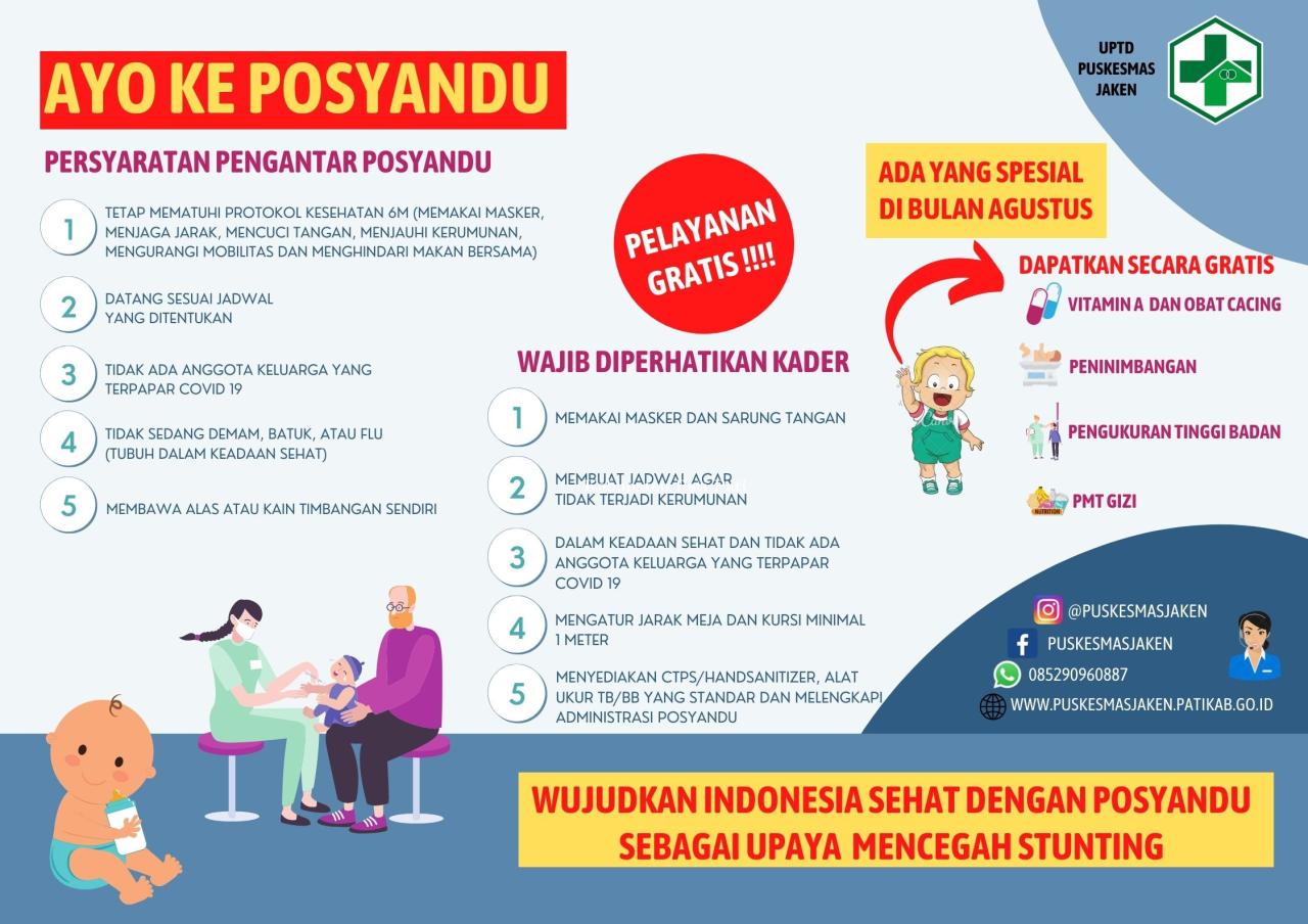 Ayo ke Posyandu: Temukan Layanan Kesehatan Berkualitas Tanpa Biaya di Desa Senamat